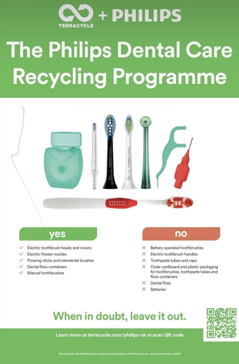 Dental Recycling